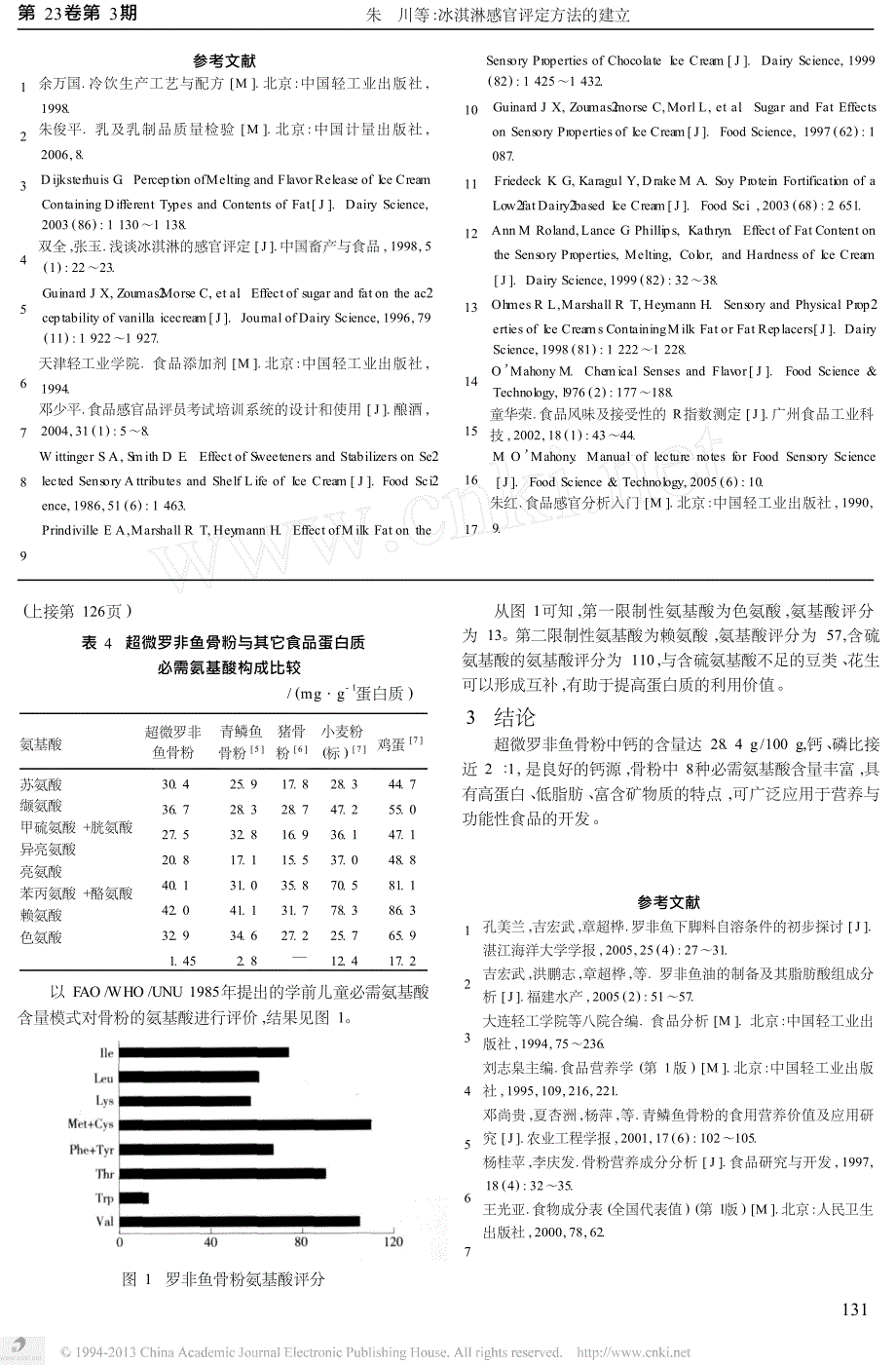 酶解罗非鱼下脚料制备的超微罗非鱼骨粉营养价值分析_第3页