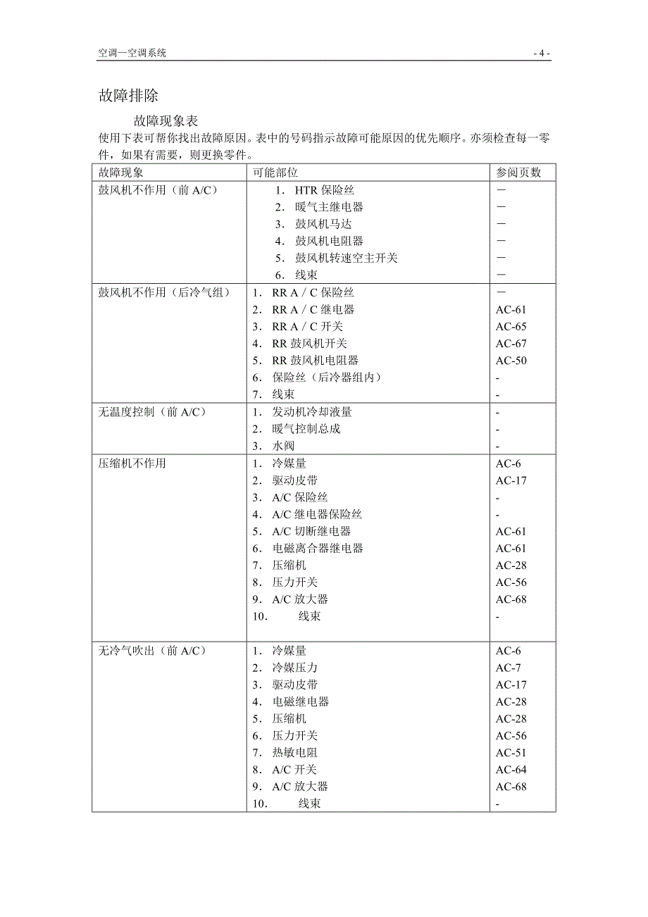 阁瑞斯空调系统的检修_第4页