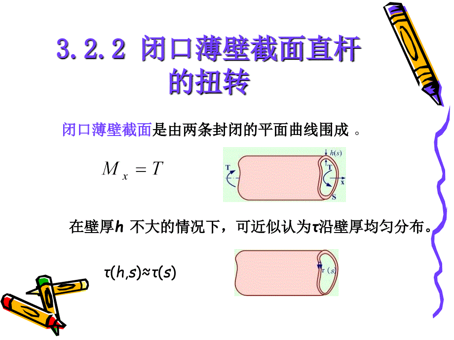 《材料力学》全套PPT电子课件教案-9_第3页