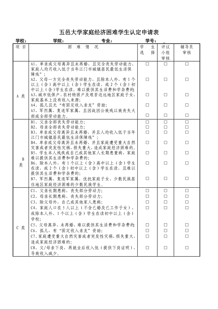 五邑大学家庭经济困难学生认定申请表_第1页