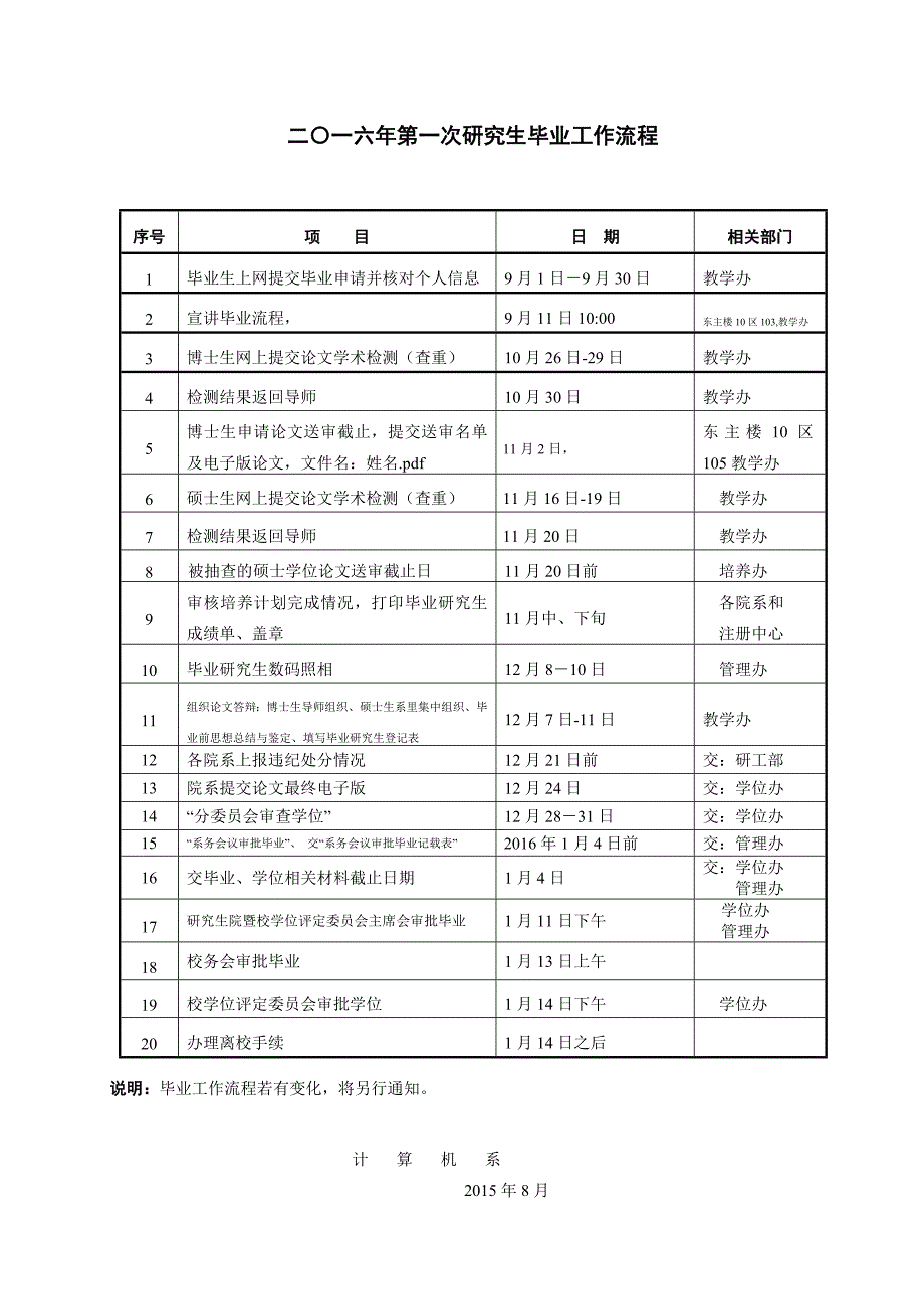 二〇一六年第一次研究生毕业工作流程_第1页