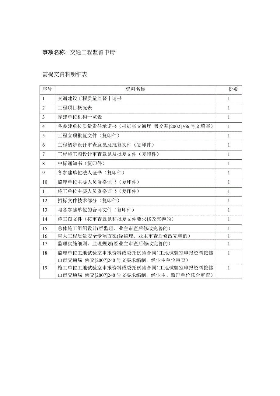 事项名称交通工程监督申请_第1页