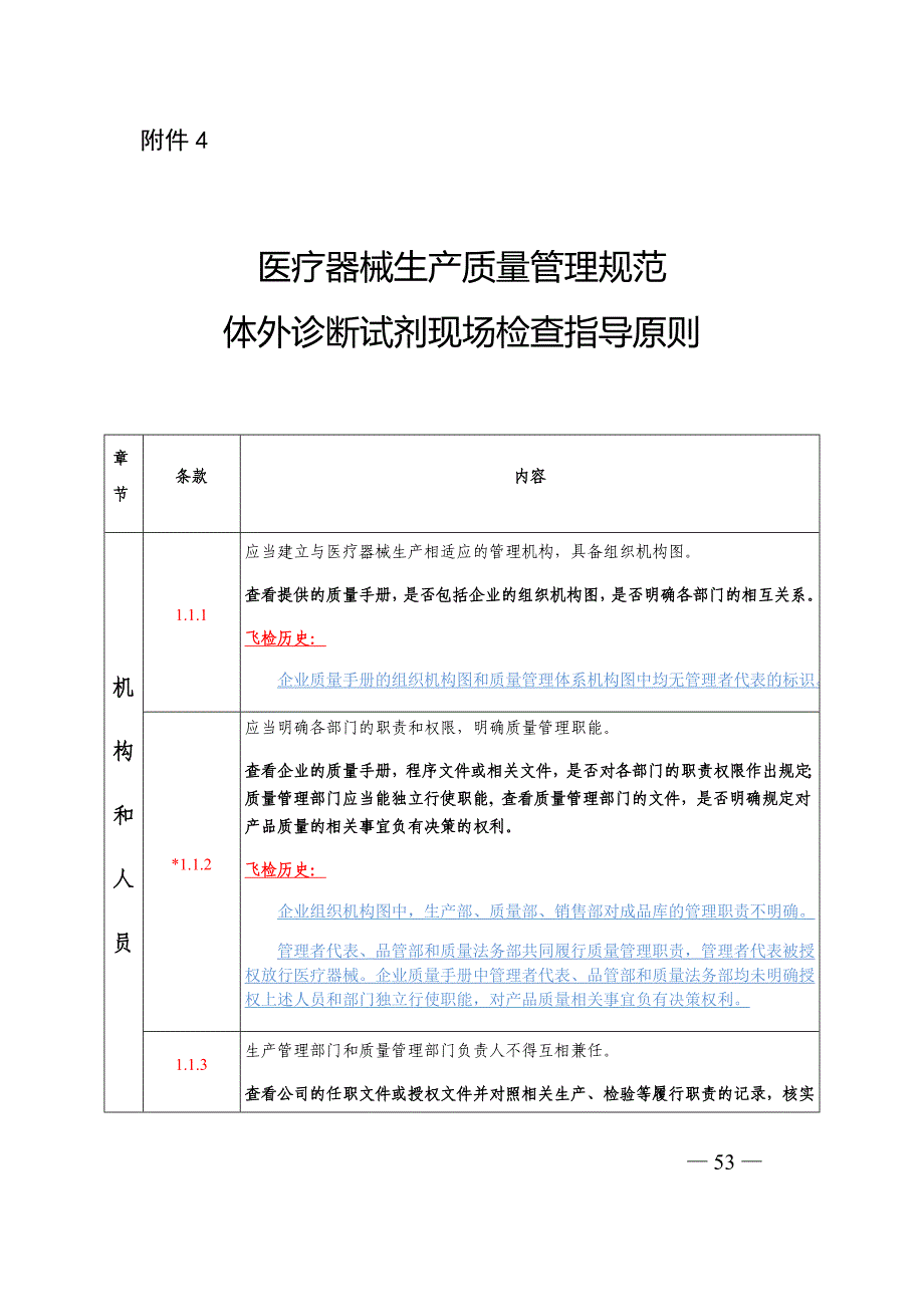 医疗器械生产质量管理规范体外诊断试剂现场检查指导原则(附飞检履历)_第1页