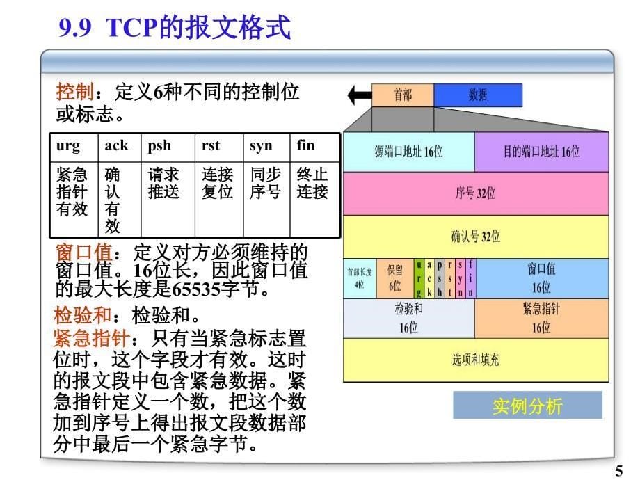 《网络协议》全套PPT电子课件教案-复习_第5页