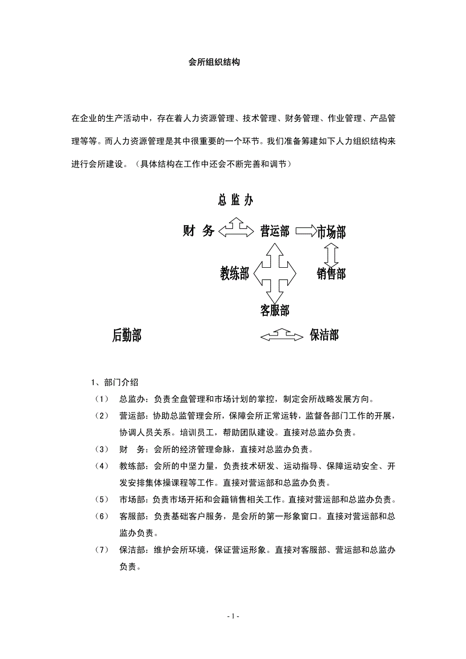 《酒店会所管理——健身俱乐部营运经理工作》【稀缺资源，路过别错过】_第1页