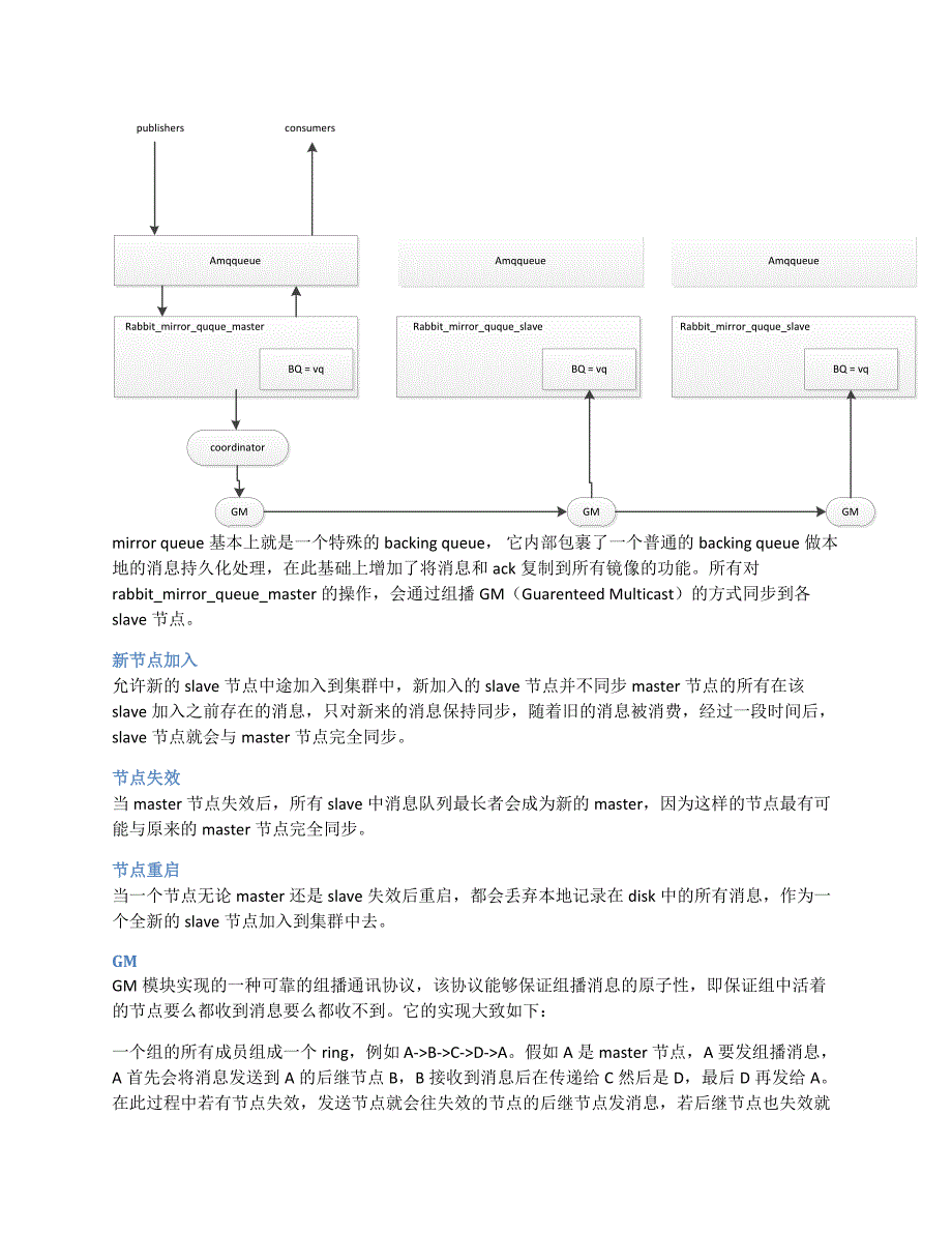 RabbitMQ HA初步分析_第3页