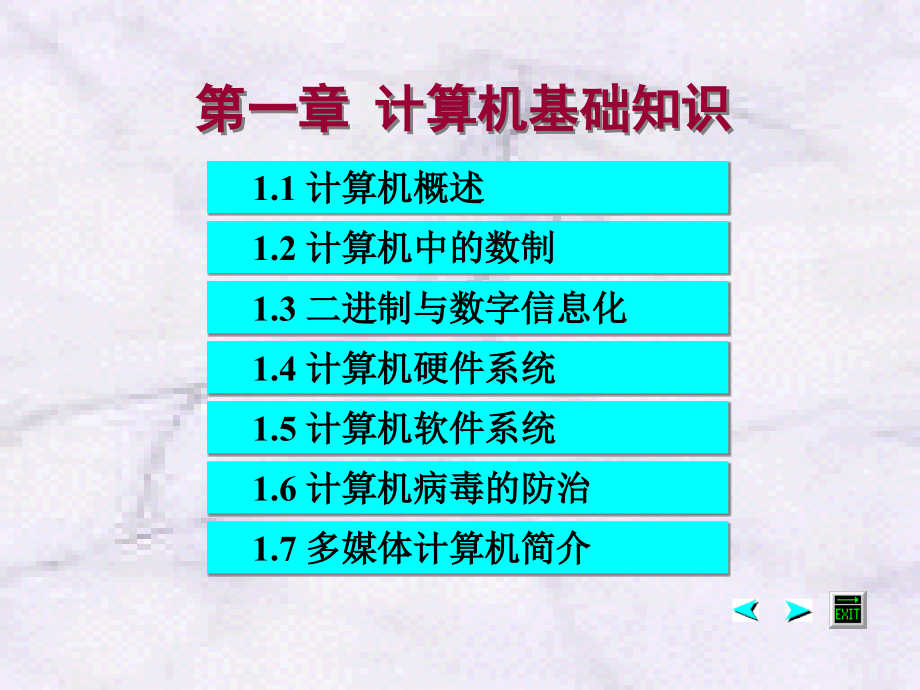 《计算机基础》全套PPT电子课件教案-第一章 计算机基础知识_第3页