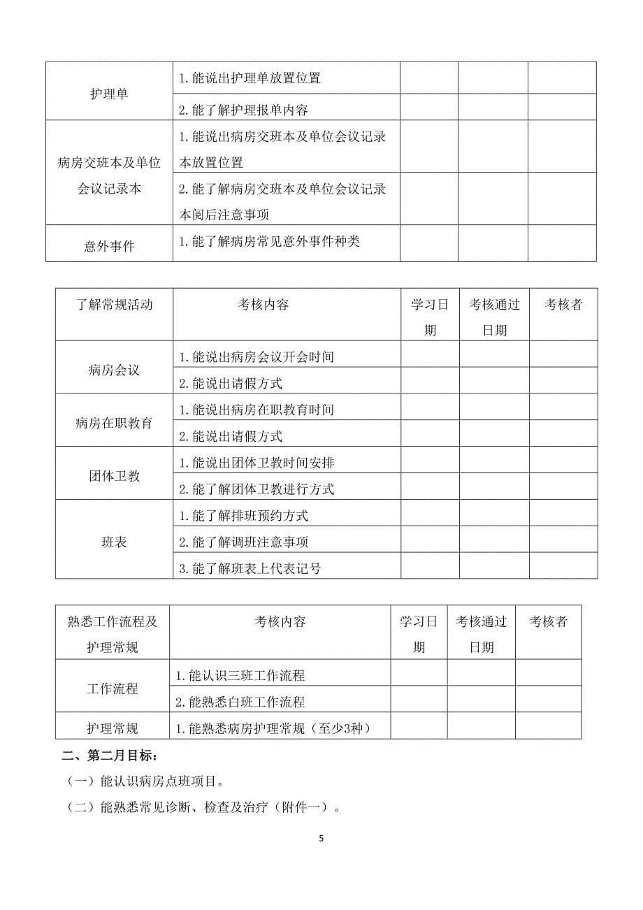 护士岗前培训资料2013年11月制定_第5页