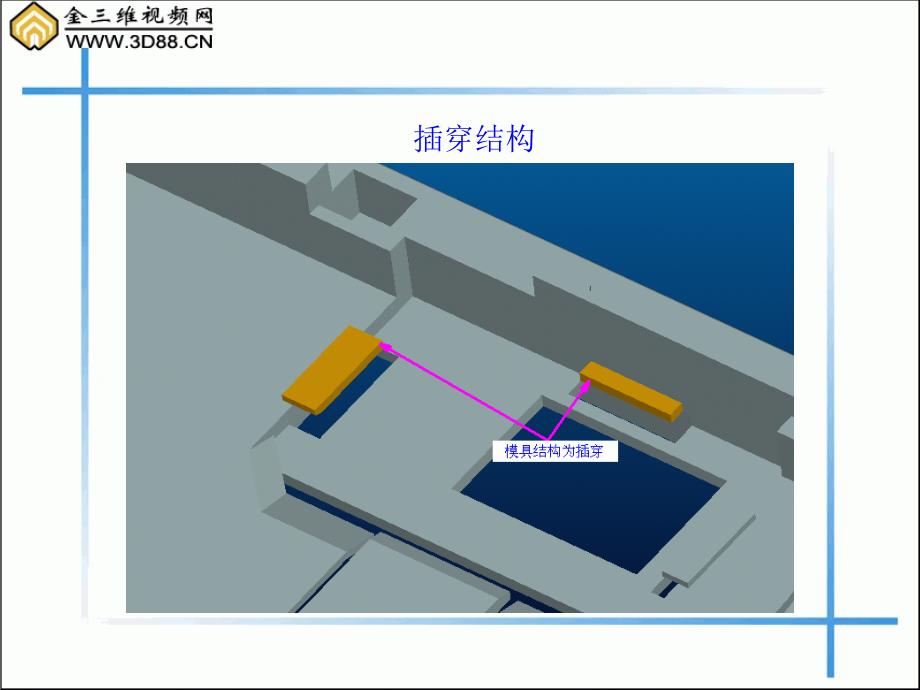 产品结构设计概述_第4页