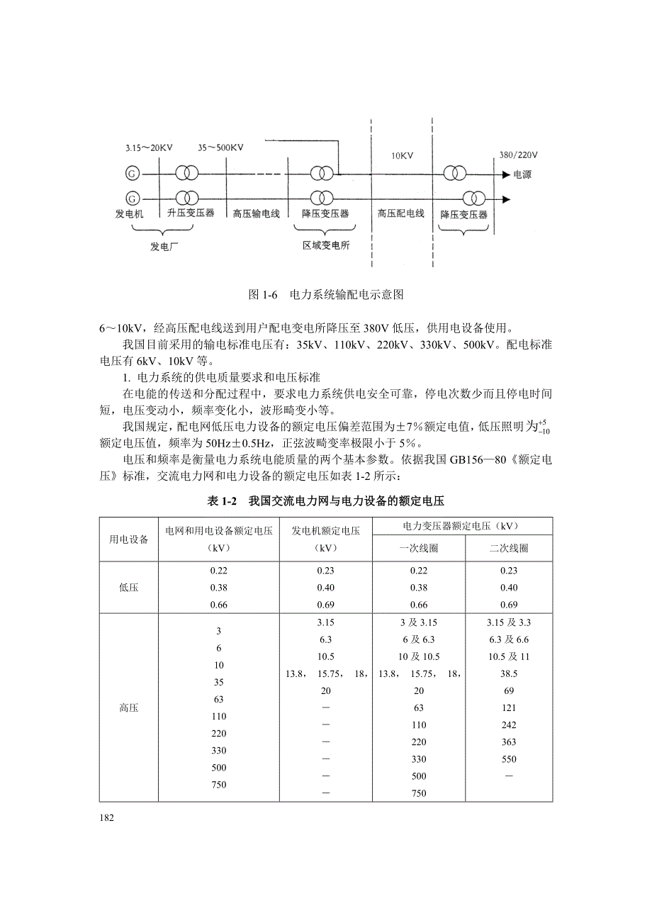 交流高压配电系统_第2页