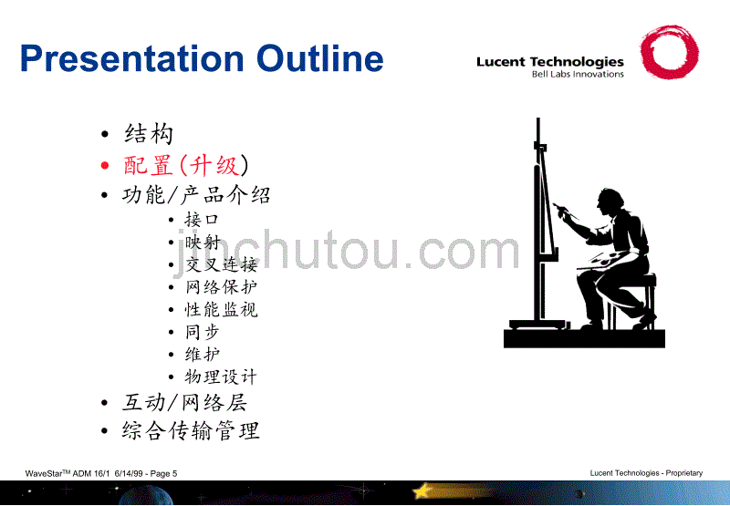 朗讯传输WaveStar_ADM16-1-1b介绍_第5页