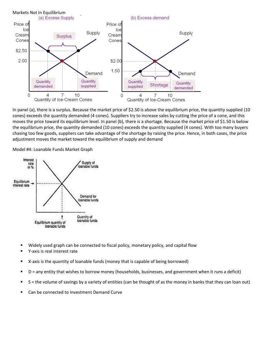 AP Macroeconomics Exam Review_第5页
