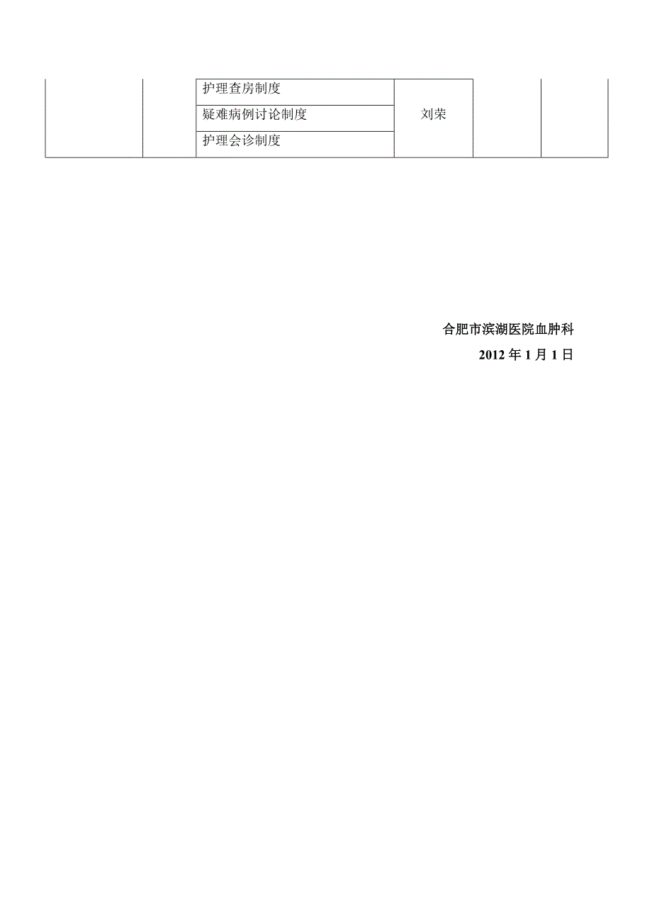 血肿科护理管理制度培训计划_第3页