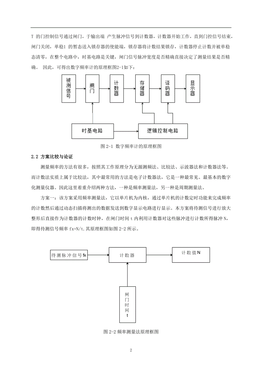 数字频率计的设计与实现＿毕业论文_第4页