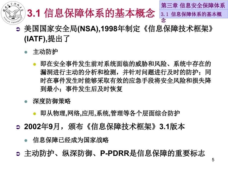 主讲教师董庆宽研究方向密码学与信息安全Email_第5页