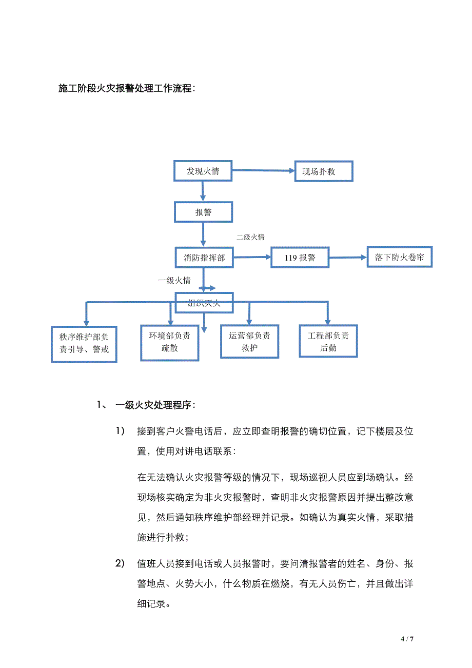 施工阶段消防演习方案_第4页