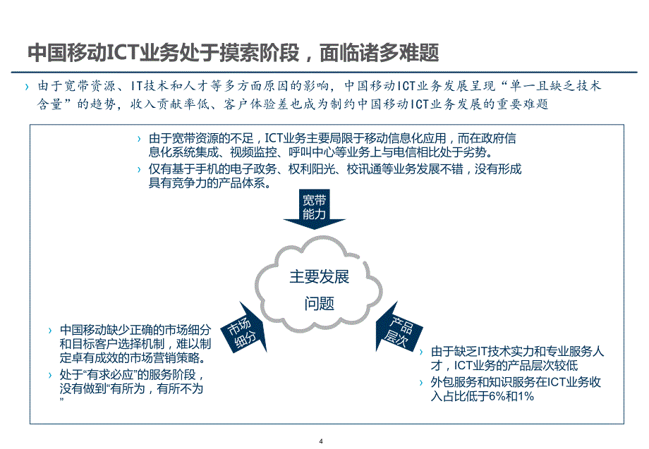 中国移动ICT业务发展策略研究_第4页