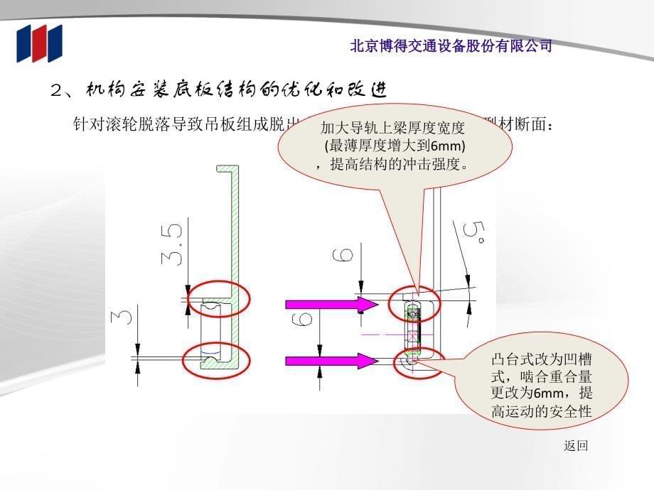 北京博得公司电动内藏门系统优化改进说明_第5页