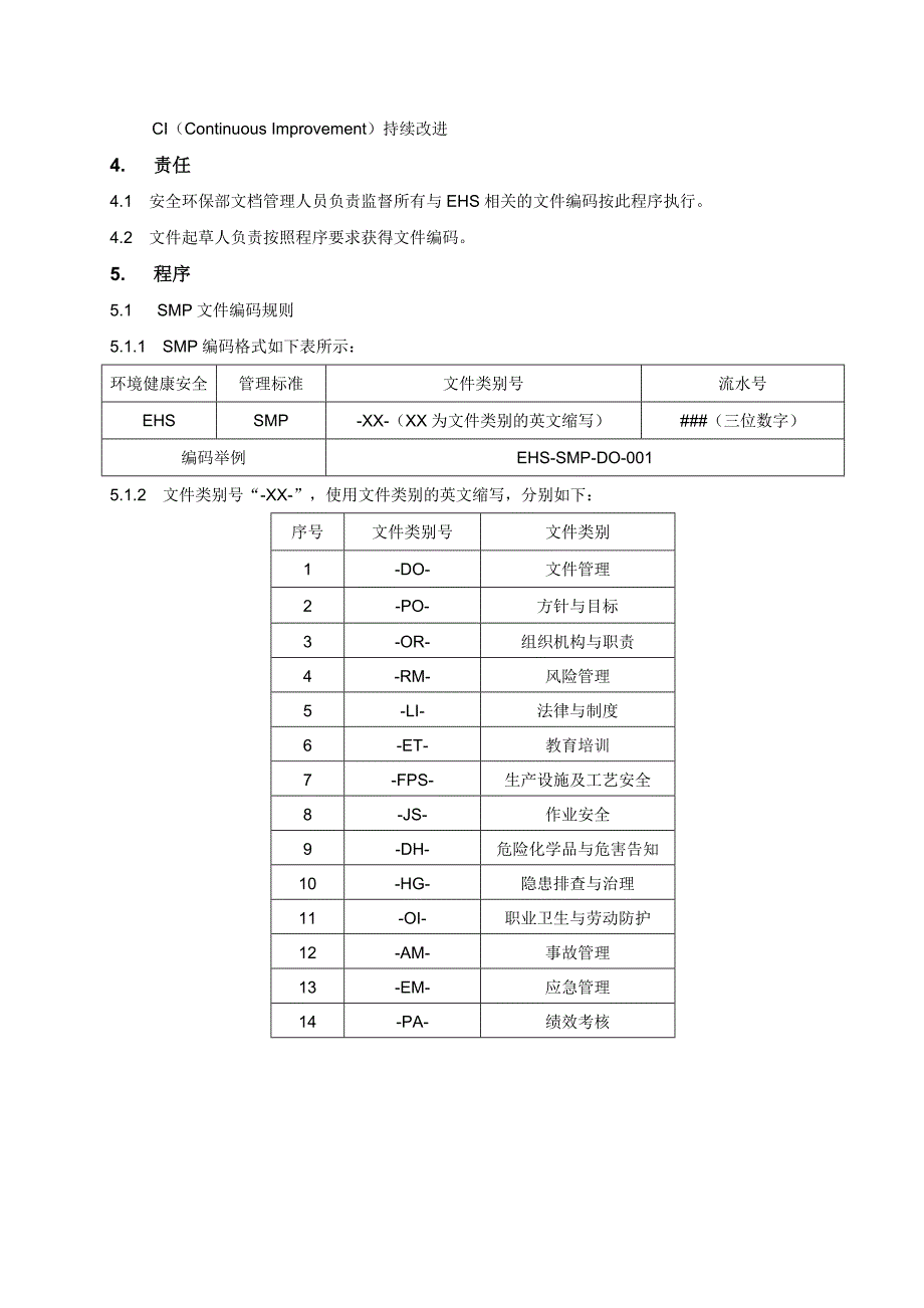 文件分类及编码管理制度_第3页