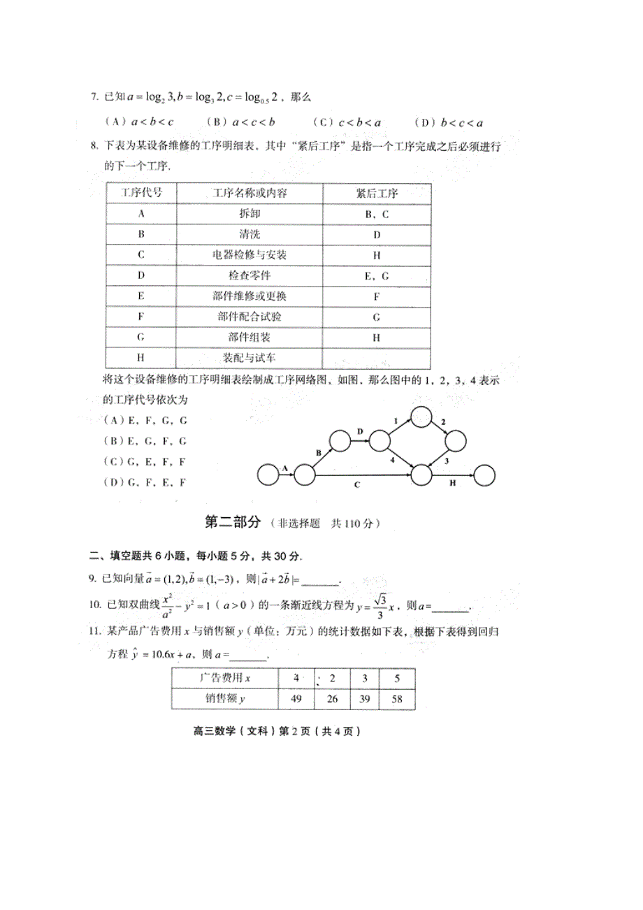 北京市丰台区2016届高三5月综合练习数学文科试题(二)含答案_第2页