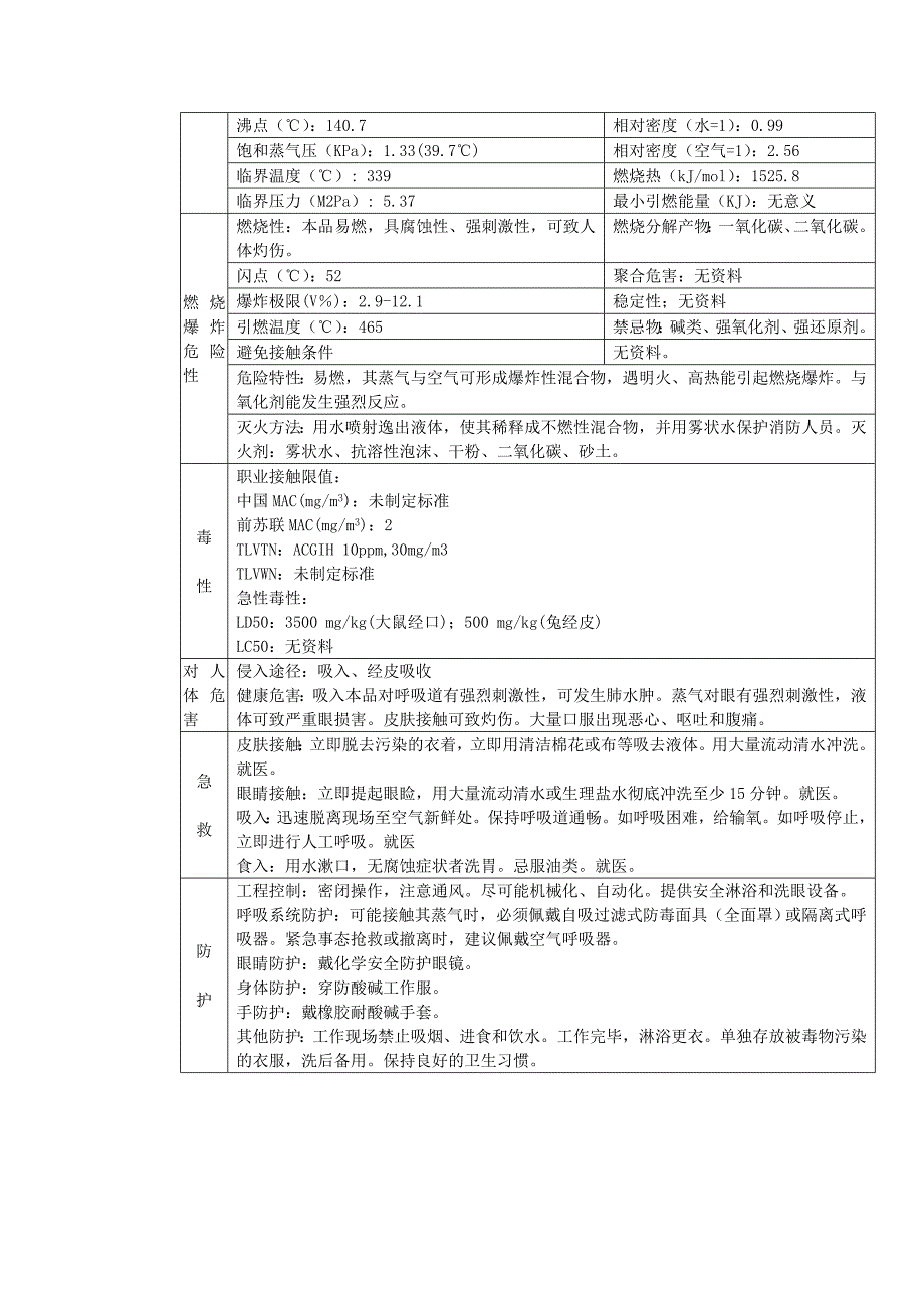 主要危险有害物质危害特性_第3页