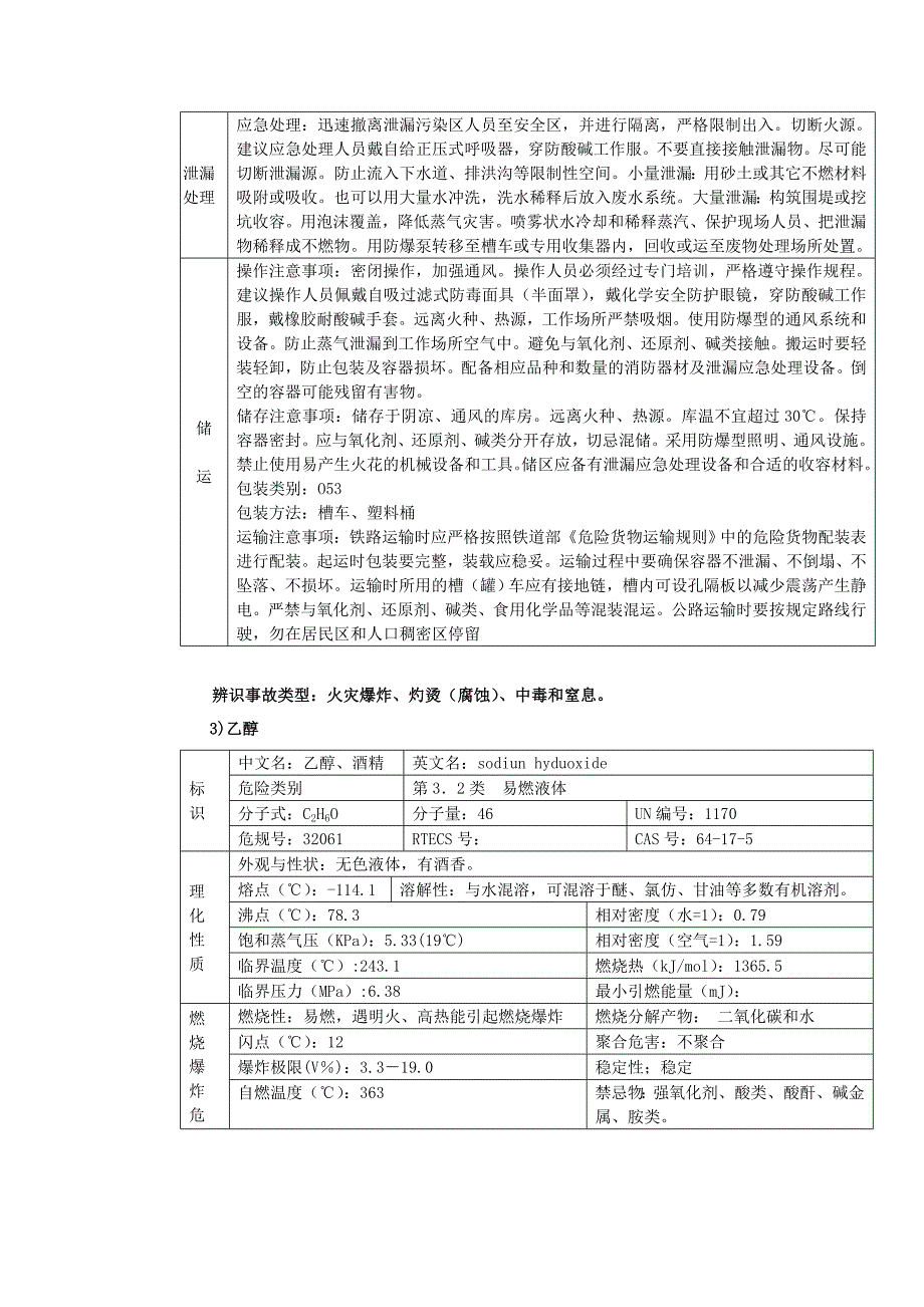 主要危险有害物质危害特性_第4页