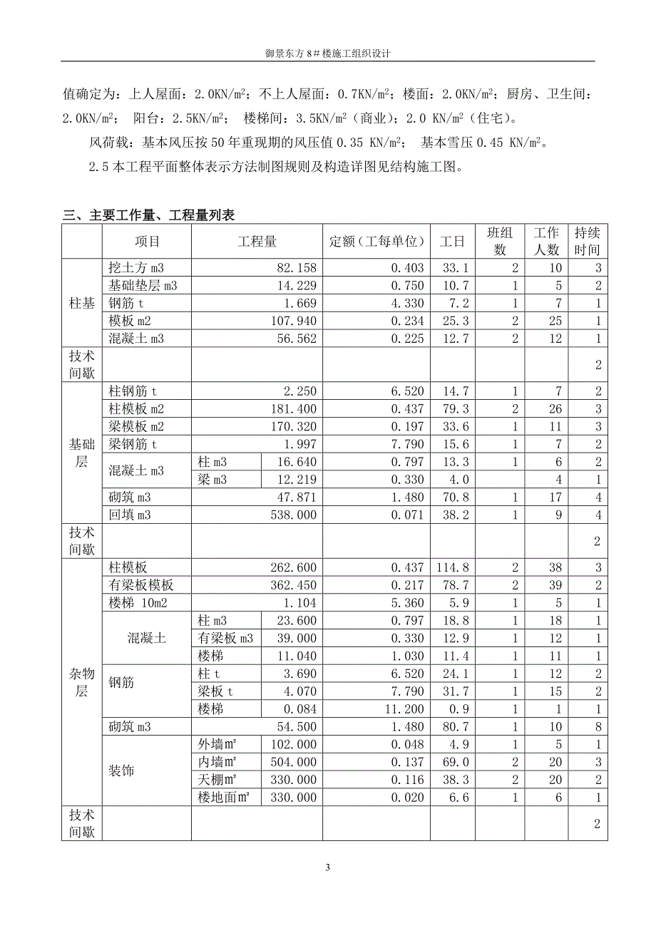 施工组织设计课程设计-御景东方8#楼施工组织设计_第4页