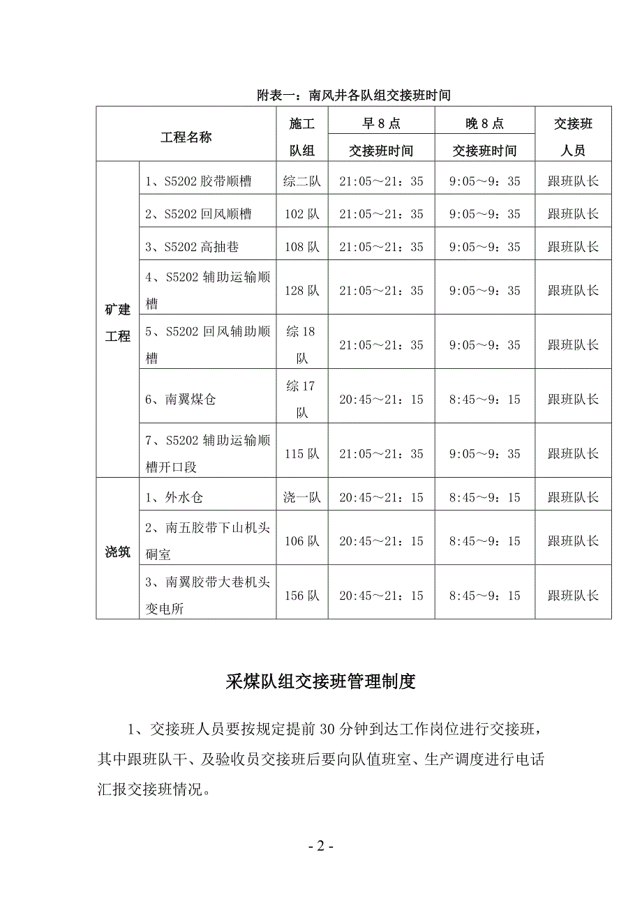 煤矿各队组交接班管理制度_第2页