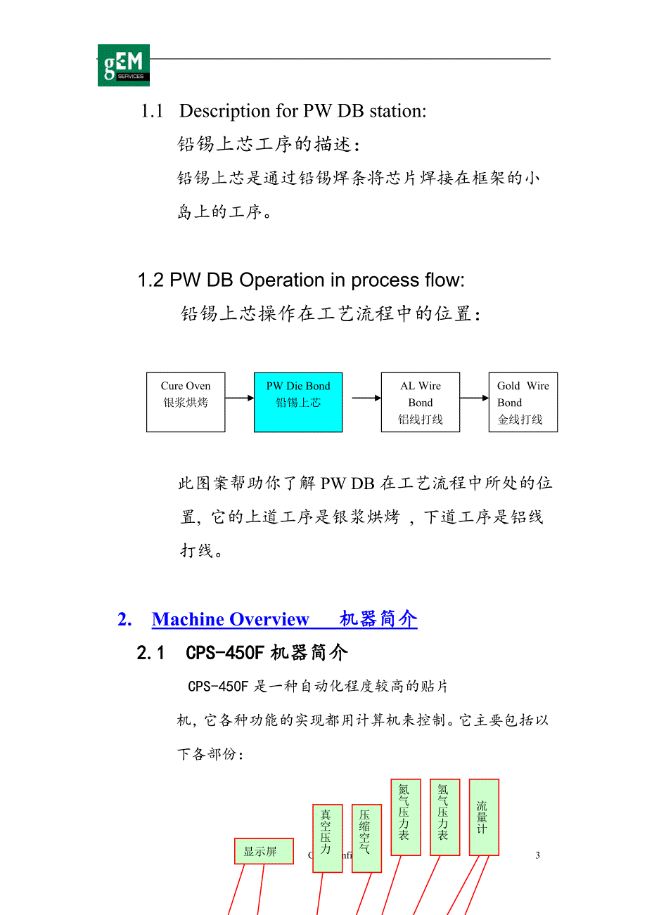 CPS_450-400铅锡上芯操作培训手册_第3页