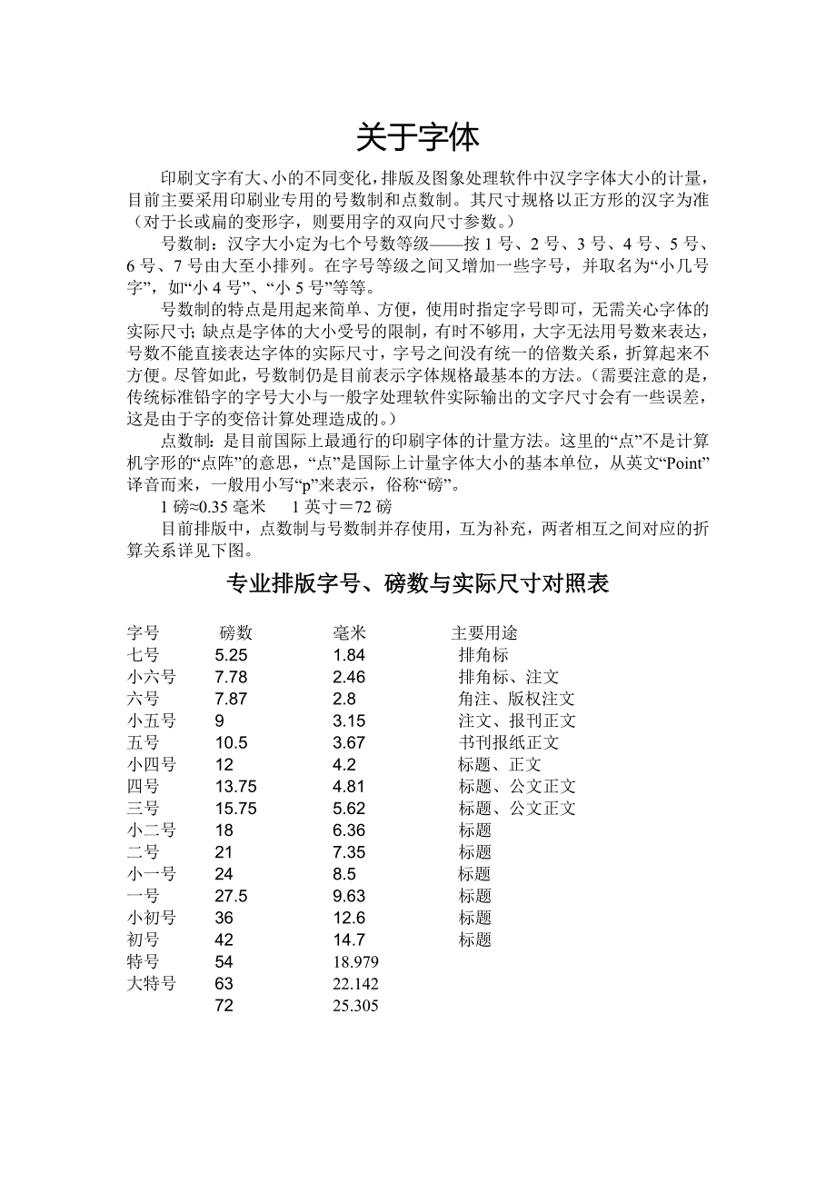 字号与尺寸对照表_第1页