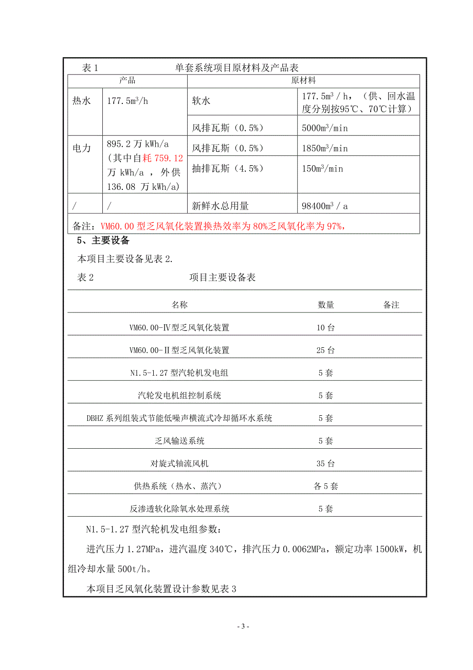 煤矿乏风回收利用项目环评报告书_第4页