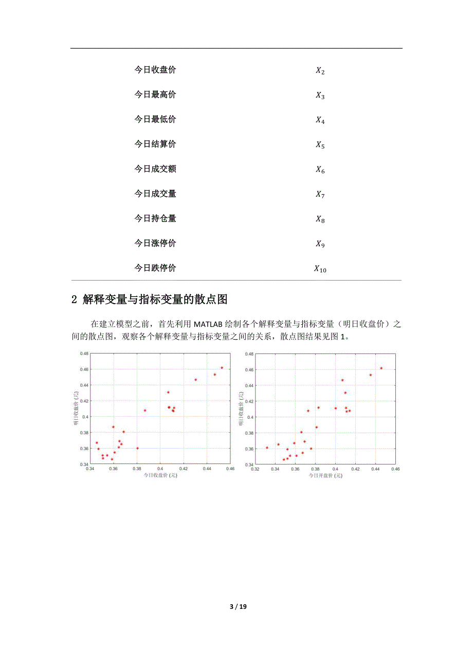 回归大作业-基于多元线性回归的期权价格预测模型_第3页