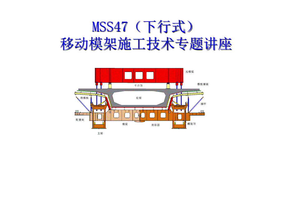 MSS47（下行式）移动模架施工技术专题讲座_第1页