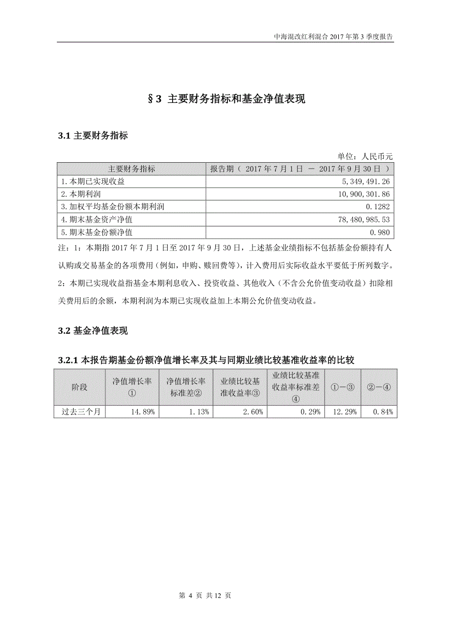 中海混改红利主题精选灵活配置混合型证_第4页