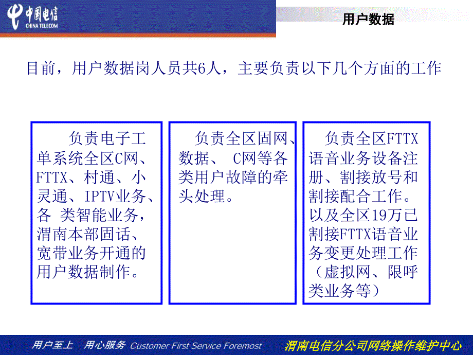 2011年网络操作维护研讨会材料(提升业务开通及故障处理时效全力支撑前端业务发展)_第3页