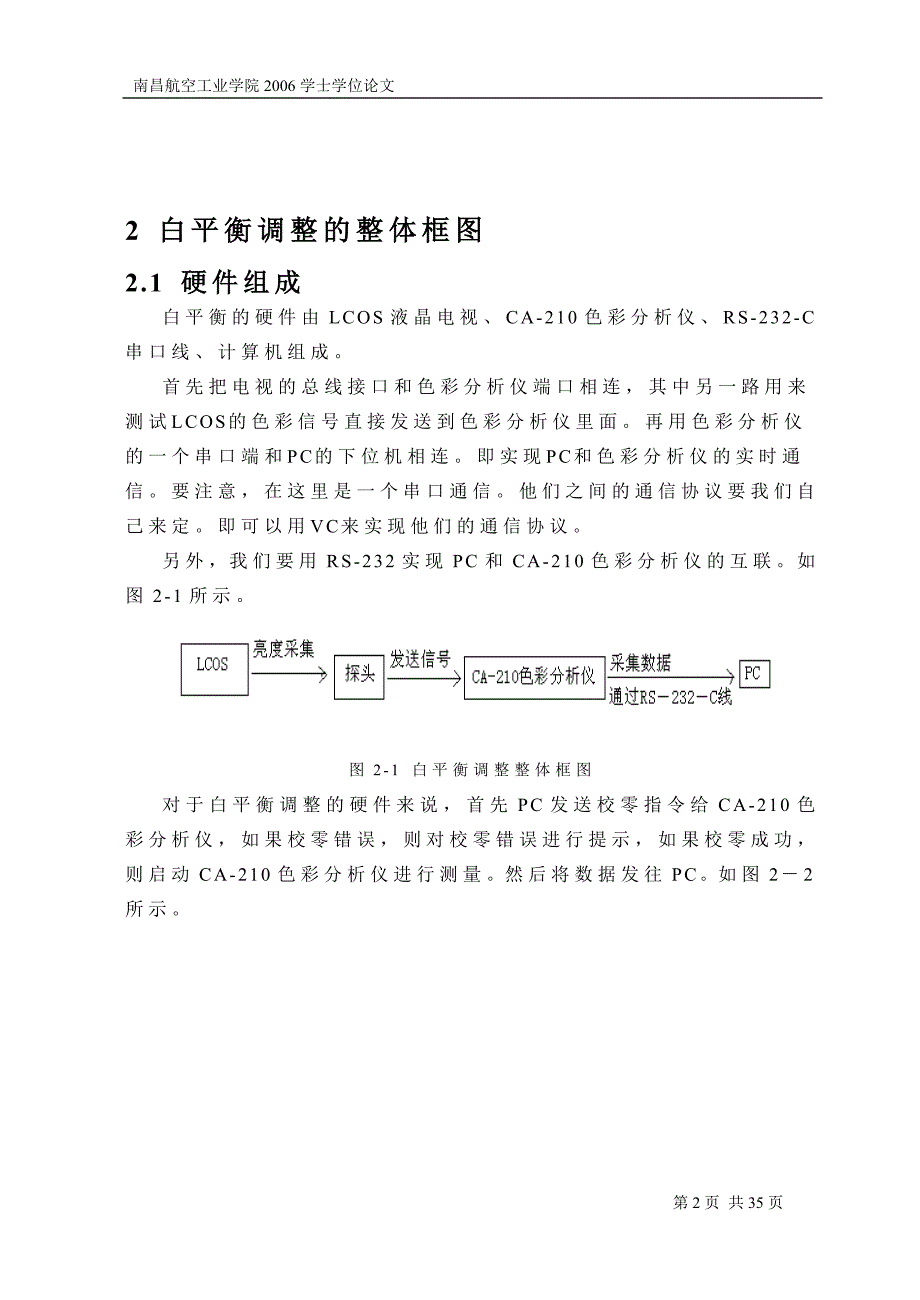 毕业设计（论文）-PC COM口与CA-210色彩分析仪的通讯软件_第2页