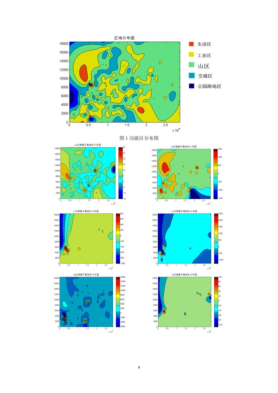 数学建模论文-城市表层土壤重金属污染分析_第4页