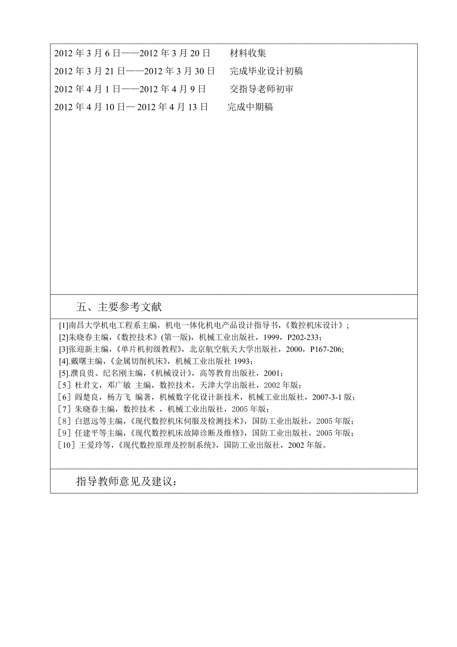 毕业设计-普通车床的数控改造--加工直径为400mm的CA6140普通车床改造成数控车_第4页