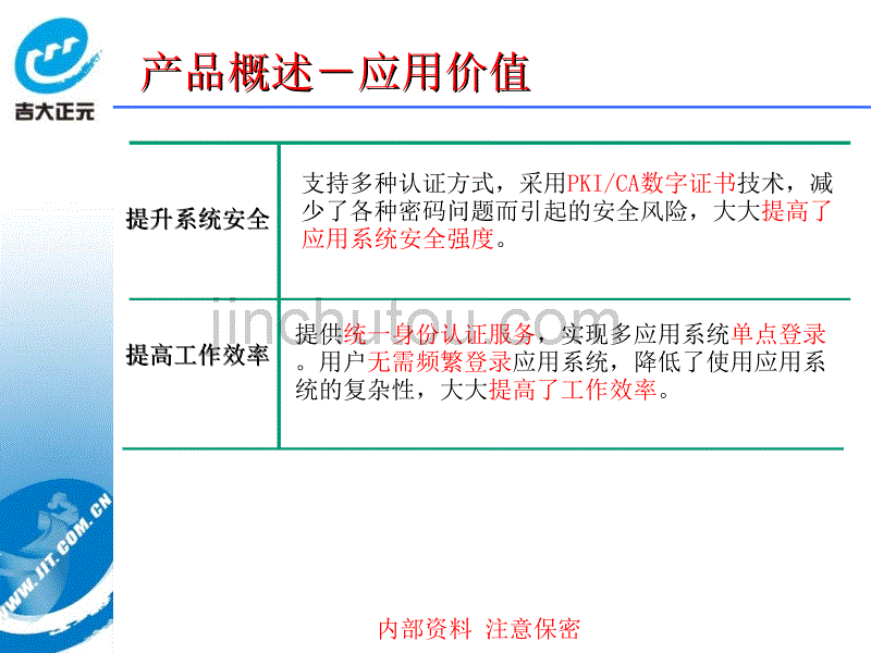 吉大正元身份认证网关I产品介绍_第5页