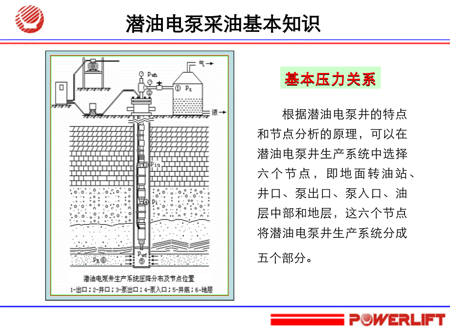 潜油电泵选择配套设计_第4页