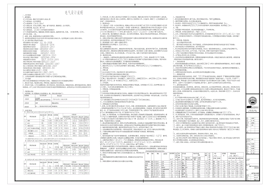 强电施工图审图意见回复PDF_第2页