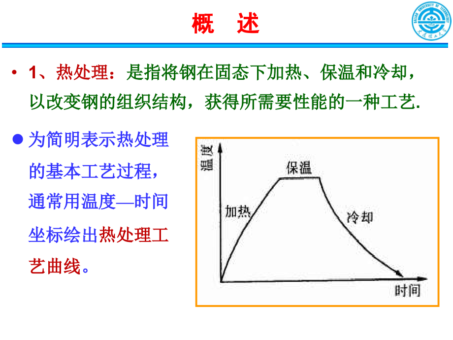 工程材料-过控-3-钢的热处理和表面改性_第3页