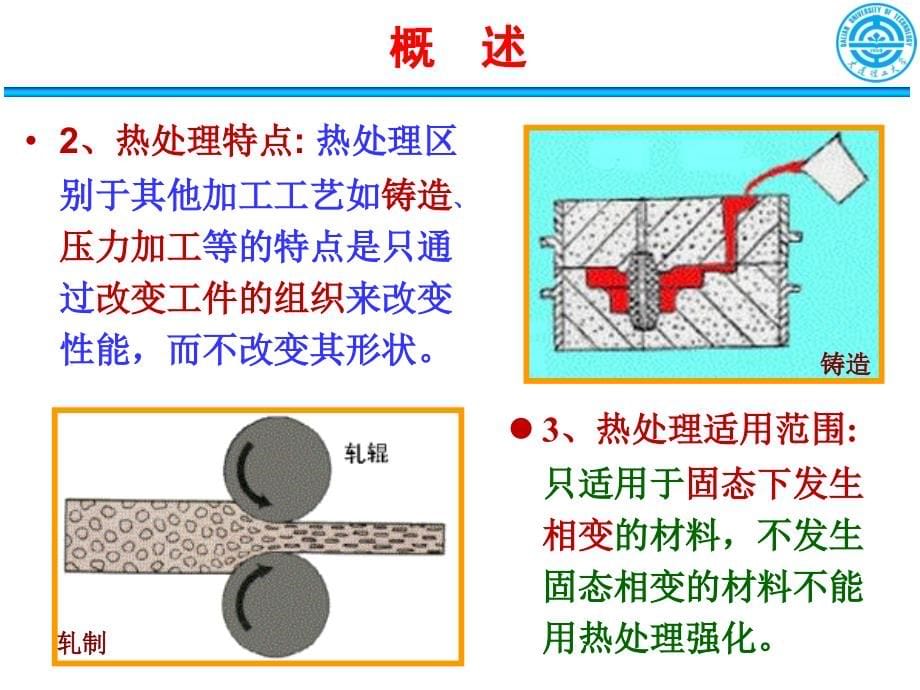 工程材料-过控-3-钢的热处理和表面改性_第5页