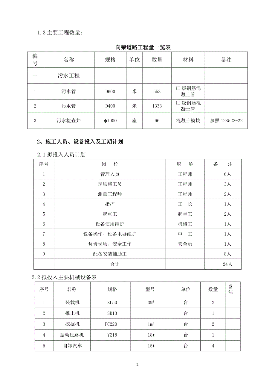 市政道路污水管道工程（开槽施工）专项施工_第2页