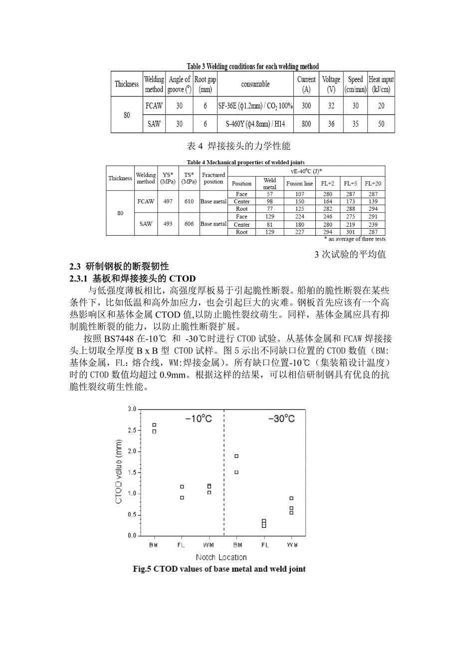 (国际低合金会议论文)造船和近海结构用高性能结构钢_第5页