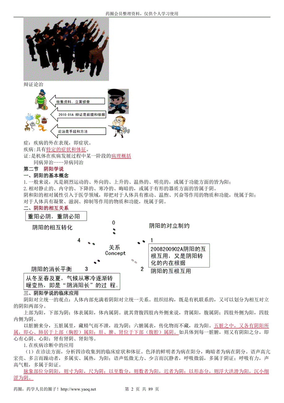 2013中药综合文字讲义_第2页