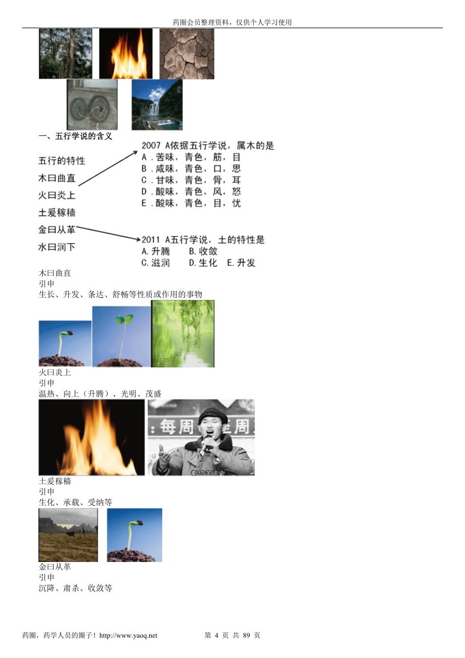 2013中药综合文字讲义_第4页
