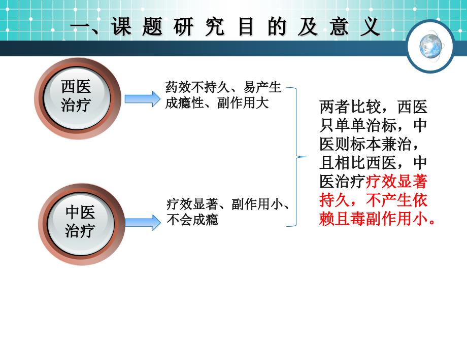 柴仁安神胶囊药学研究开题报告_第4页