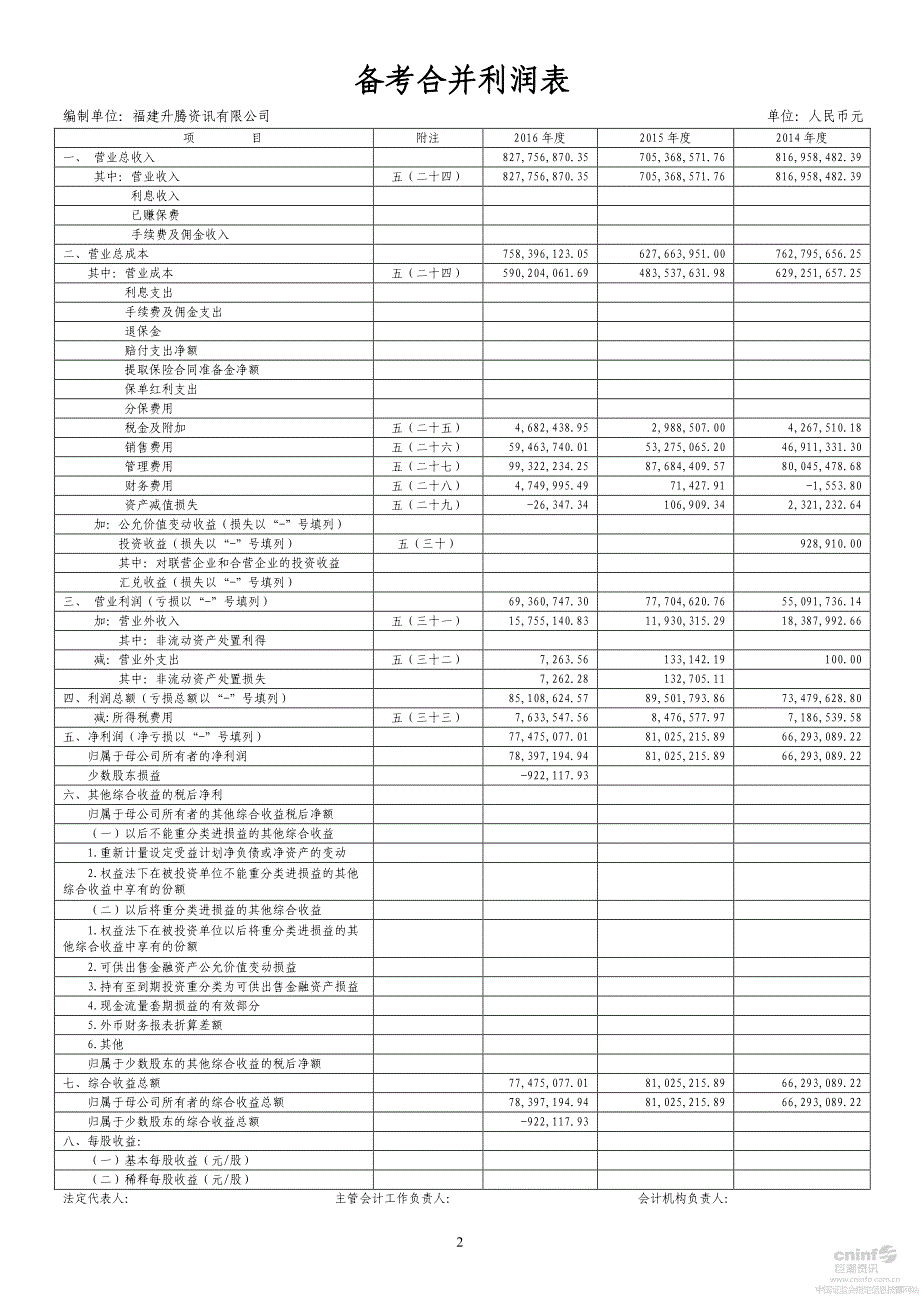 星网锐捷：福建升腾资讯有限公司审计报告_第4页