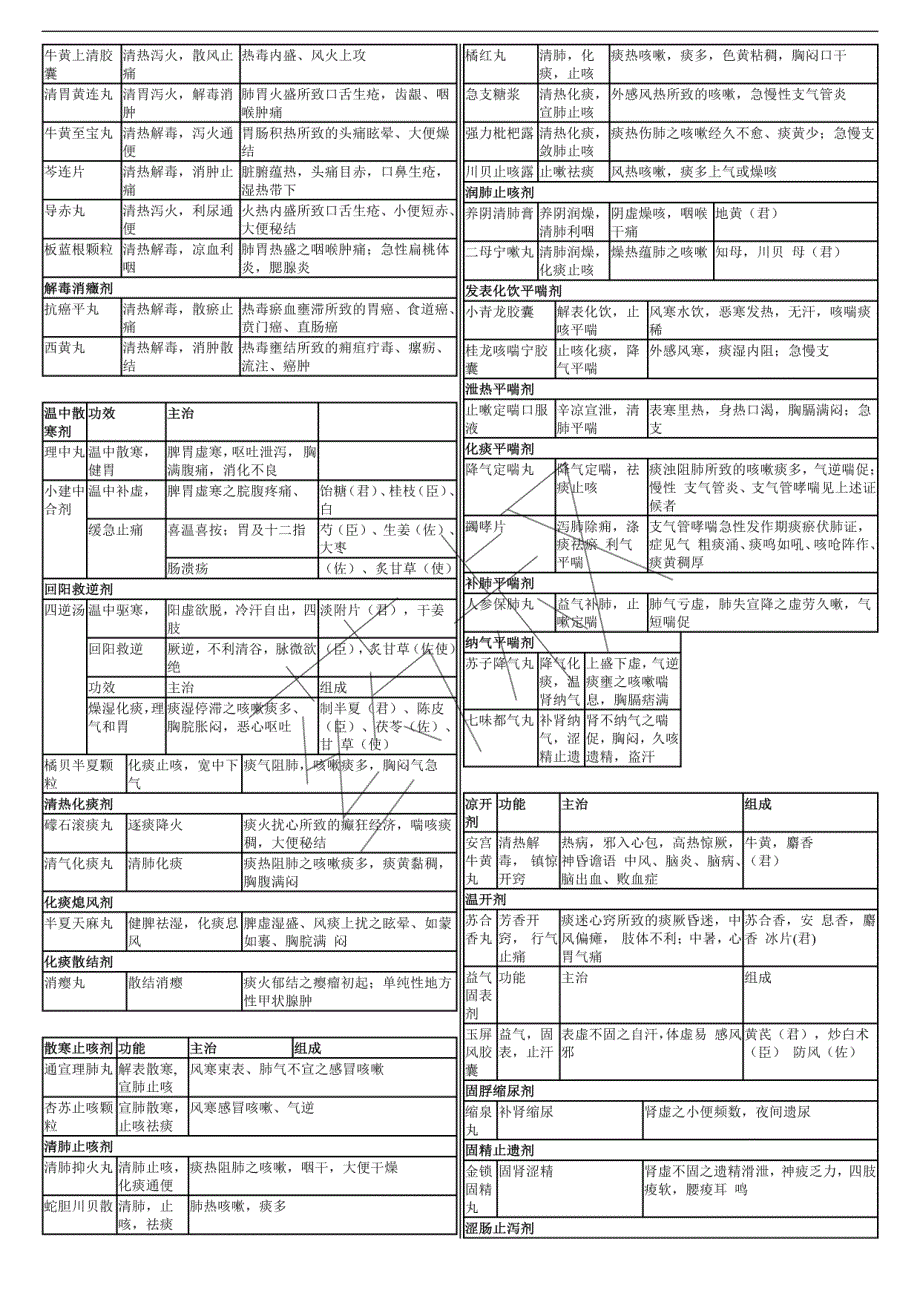 2017中二3小时冲3页打印版_第4页